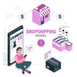 how to start a dropshipping business with no money 